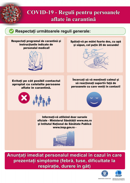 COVID-19 - Reguli pentru persoanele aflate în carantină