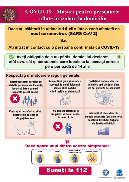 COVID-19 - Măsuri pentru persoanele aflate în izolare la domiciliu