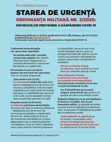 Extras ordonanța militară nr. 2/2020