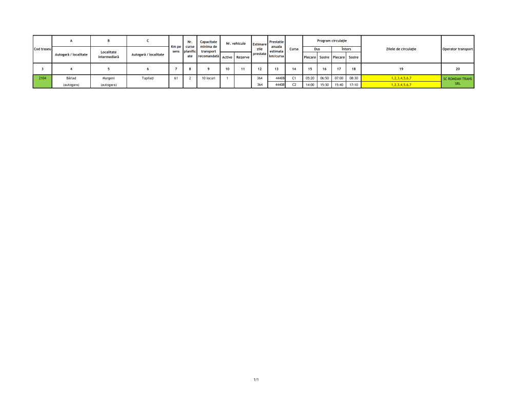 Informații privind serviciul de transport în comuna Găgești, județul Vaslui