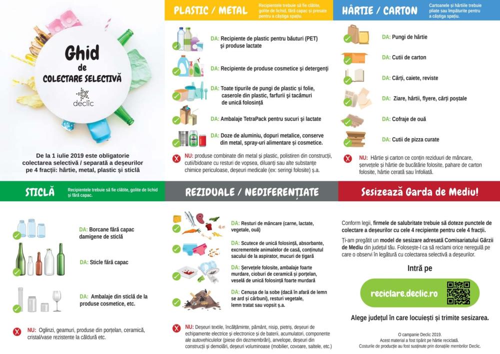 Informații privind colectarea selectivă a deșeurilor în comuna Găgești