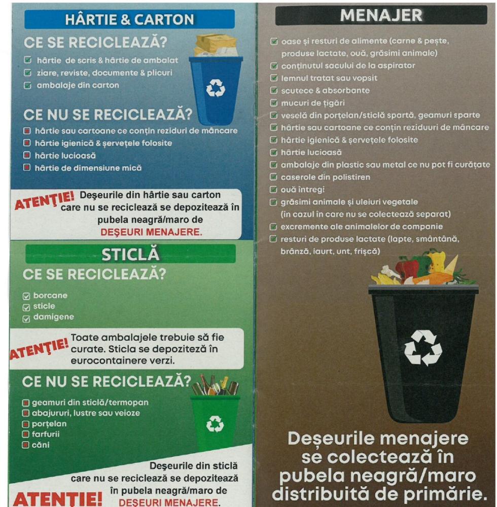 Informații privind colectarea selectivă a deșeurilor în comuna Găgești