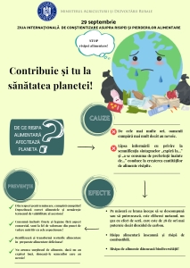 Materiale publicitare privind Ziua Internațională de Conștientizare asupra Risipei și Pierderilor Alimentare